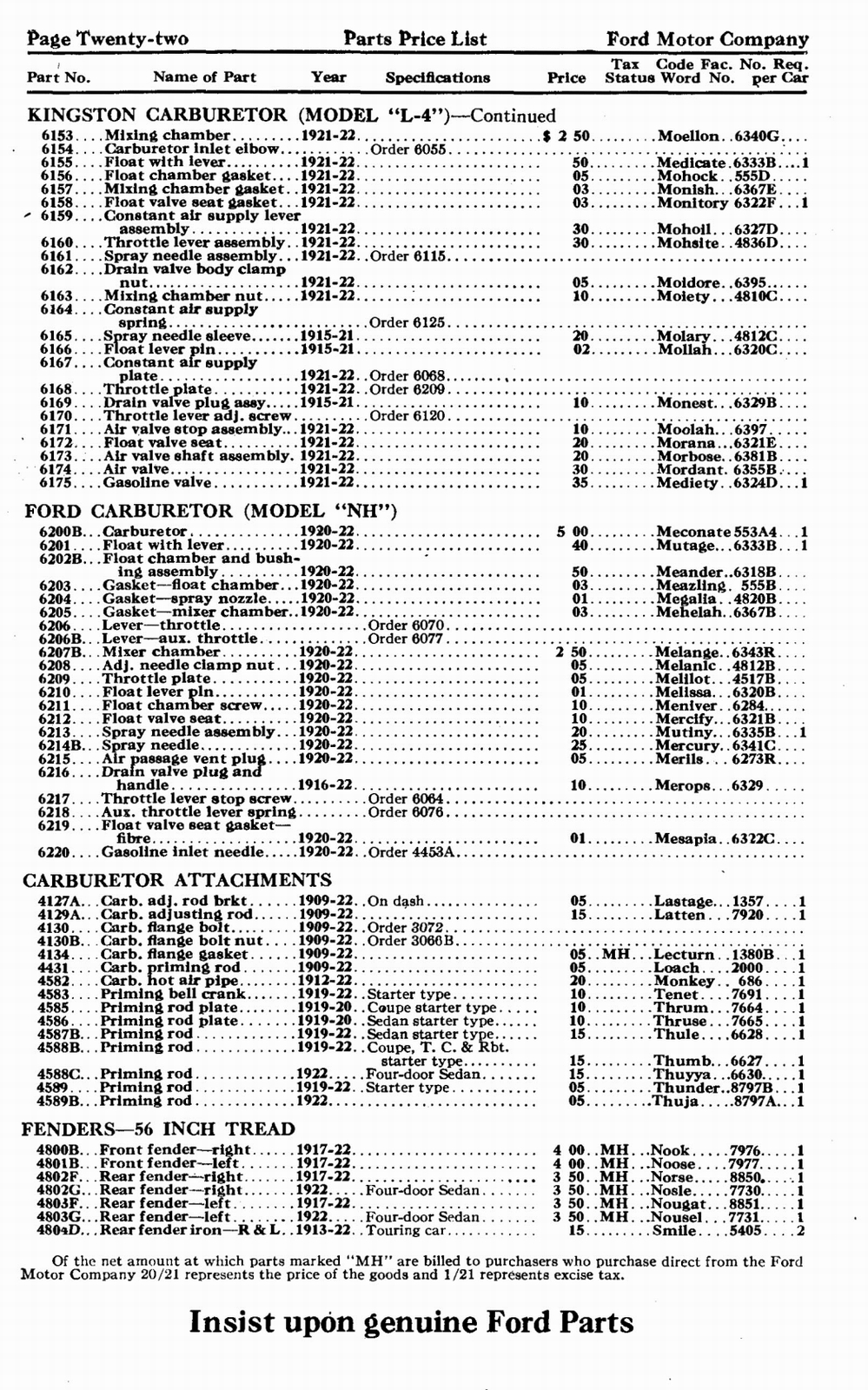 n_1922 Ford Parts List-23.jpg